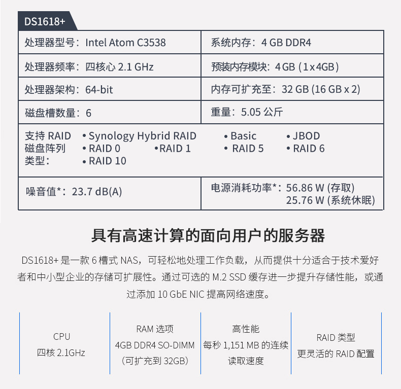 DS1618+ 群暉 網(wǎng)絡(luò)存儲(chǔ) 備份服務(wù)器